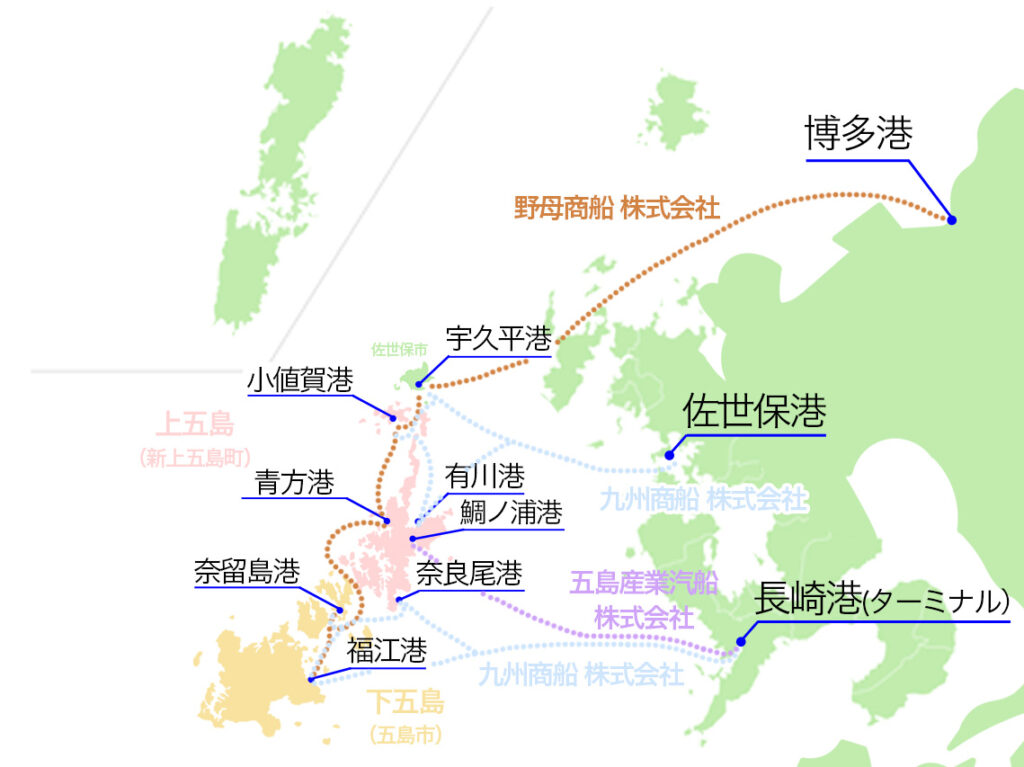 五島列島　博多、佐世保、長崎からフェリーで行く方法の図解